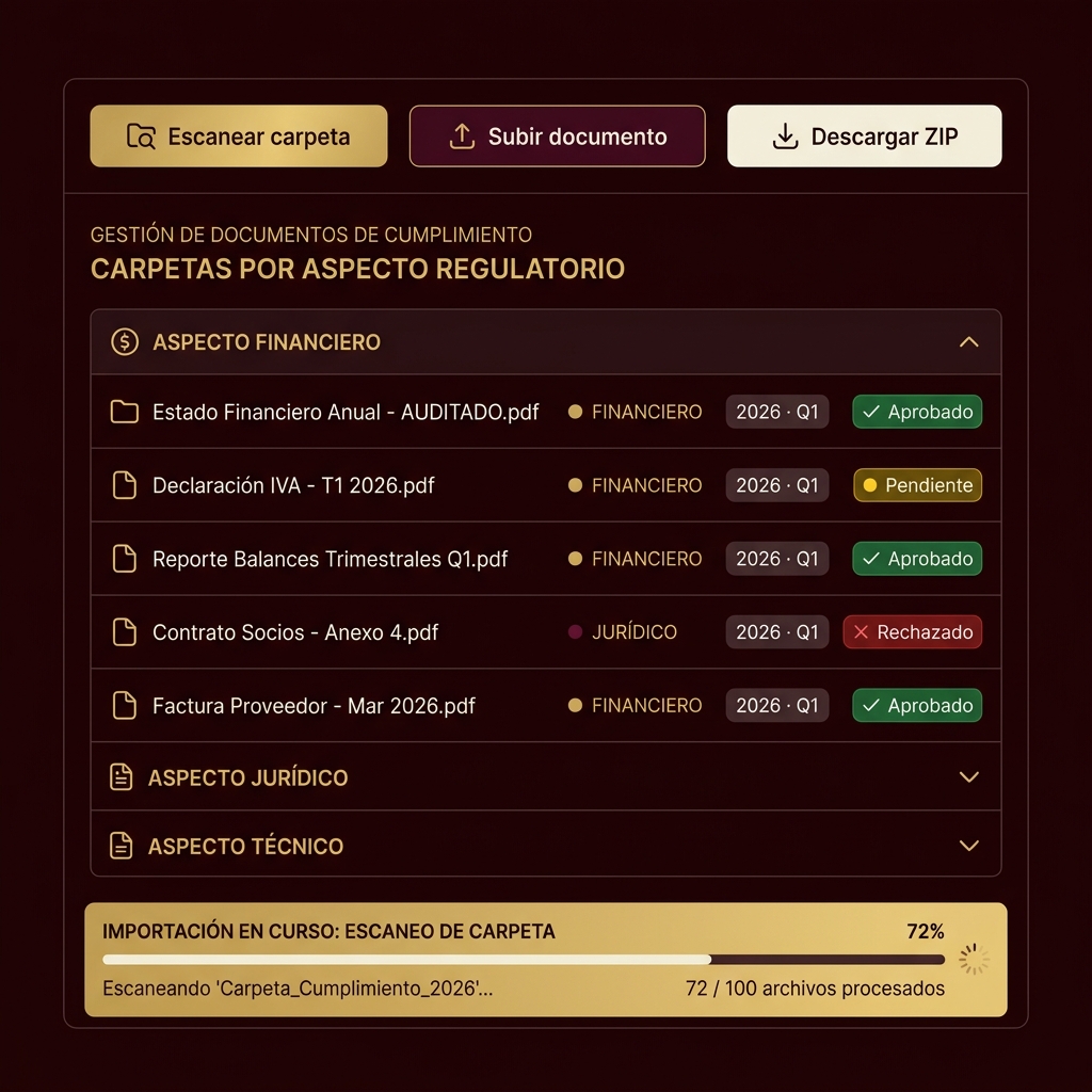 Gestión de Documentos y Acreditación